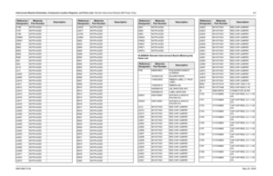 Page 481
Interconnect Boards Schematics, Component Location Diagrams, and Parts Lists: Remote Interconnect Boards (Mid Power Only) 8-56881096C74-B May 25, 2005
HLN6884A Remote Interconnect Board (Motorcycle) 
Parts List   
C796 NOTPLACED
C797 NOTPLACED
C798 NOTPLACED
CR600 NOTPLACED
CR601 NOTPLACED
D600 NOTPLACED
D602 NOTPLACED
D603 NOTPLACED
D605 NOTPLACED
F600 NOTPLACED
GS1 NOTPLACED
GS2 NOTPLACED
JU10 NOTPLACED
JU11 NOTPLACED
JU602 NOTPLACED
JU605 NOTPLACED
JU610 NOTPLACED
JU611 NOTPLACED
JU612 NOTPLACED...