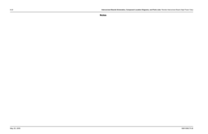 Page 498
8-22Interconnect Boards Schematics, Component Location Diagrams, and Parts Lists: Remote Interconnect Board (High Power Only)May 25, 2005 6881096C74-B
Notes 