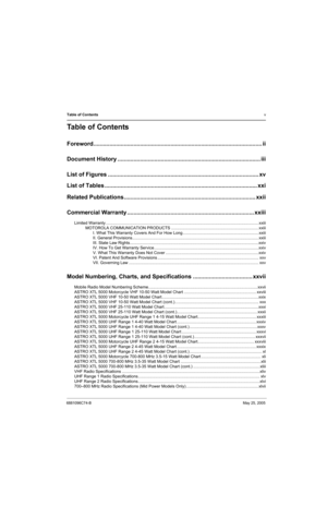 Page 7Table of Contentsv
6881096C74-BMay 25, 2005
Table of Contents
Foreword......................................................................................................... ii
Document History ......................................................................................... iii
List of Figures .............................................................................................. xv
List of Tables...