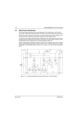 Page 78May 25, 20056881096C74-B
3-12Theory of Operation: Radio Power Distribution
3.3 Radio Power Distribution
This section provides information on DC power distribution in XTL 5000 radios. In the XTL 5000 
radio, power is distributed to three boards: the main board, control head, and secure interface board.
Power for the radio is supplied by the vehicle’s 12-V battery. When using a desktop adapter unit, an 
external DC power supply can be connected to replace the vehicle’s battery source.
A+ (referred to as...