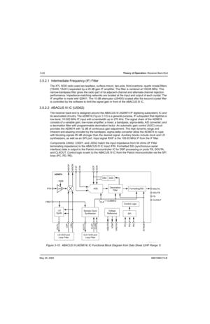 Page 88May 25, 20056881096C74-B
3-22Theory of Operation: Receiver Back-End
3.5.2.1  Intermediate Frequency (IF) Filter
The XTL 5000 radio uses two leadless, surface-mount, two-pole, third-overtone, quartz crystal filters 
(Y5400, Y5401) separated by a 20 dB gain IF amplifier. The filter is centered at 109.65 MHz. This 
narrow-bandpass filter gives the radio part of its adjacent-channel and alternate-channel rejection 
performance. Impedance-matching networks are located at the input and output of each crystal....