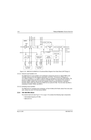 Page 90May 25, 20056881096C74-B
3-24Theory of Operation: Receiver Back-End
Figure 3-19.  ABACUS III (AD9874) IC Functional Block Diagram from Data Sheet (UHF Range 2)
3.5.3.2.1  Second Local Oscillator (LO)
The ABACUS III IC local oscillator (LO) synthesizer controls the second LO. Signal FREF is the 
16.8 MHz reference from the frequency generation unit (FGU). The second LO frequency is 
107.4 MHz by default, or 111.9 MHz in special cases as necessary to avoid radio self-quieters. The 
second LO signal mixes...