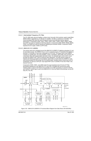 Page 916881096C74-BMay 25, 2005
Theory of Operation: Receiver Back-End3-25
3.5.4.1  Intermediate Frequency (IF) Filter
The XTL 5000 radio uses two leadless, surface-mount, two-pole, third-overtone, quartz crystal filters 
(B6350, B6351) separated by a 20 dB gain IF amplifier. The filter is centered at 73.35 MHz. This 
narrow-bandpass filter gives the radio its adjacent-channel and alternate-channel rejection 
performance. Components L6350, L6351, L6352, L6353, C6351, C6352, C6353, C6355, C6356, 
and C6357 are...