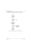 Page 1996881096C74-BMay 25, 2005
Troubleshooting Charts: Flowcharts5-19
5.6.5 RX Back-End—Poor SINAD or No Audio (136–174 MHz)—Part 2 of 3
Figure 5-9.  RX Back-End—Poor SINAD or No Audio (136–174 MHz)—Part 2 of 3
 

  
	
 

		
 
 
 
	
 
	  ! #
$ %

 	 
   $
  


	

&	
  $
 ( 	
	 	
	
  
 
)
*+,-.
./0,- 