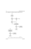 Page 200May 25, 20056881096C74-B
5-20Troubleshooting Charts: Flowcharts
5.6.6 RX Back-End—Poor SINAD or No Audio (136–174 MHz)—Part 3 of 3
Figure 5-10.  RX Back-End—Poor SINAD or No Audio (136–174 MHz)—Part 3 of 3





	
 	

 

  
   

 !

  
	
 	

 
  	# 
#$%$
 	

	 

&$( (() (%	
(%(#%  * *(
	$*+ ,%%$
 (,$$
  %#	
%$(%$

	% *(
	$*+ 	(
#( (,$$

-.,...