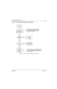 Page 2176881096C74-BMay 25, 2005
Troubleshooting Charts: Flowcharts5-37
5.6.23 No TX Audio (380–470 MHz and 450–520 MHz)
Figure 5-27.  No TX Audio (380–470 MHz and 450–520 MHz)
1.0Vpp
at R5755 or
TP5792?No
Ye s
0.4Vpp
at 
C5780?No
Ye sCheck deviation
tuning or replace
U5752 GOTO
Controller
Section
Check
synthesizer
loop filter
componentsNOTE:  After the modulated signal is coupled
through C5780 the signal is attenuated to levels
below 2mv making a measurement difficult for
most oscilloscopes. Inject a 2.0Vpp...