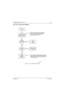 Page 2356881096C74-BMay 25, 2005
Troubleshooting Charts: Flowcharts5-55
5.6.41 No TX Audio (700–800 MHz)
Figure 5-43.  No TX Audio (700–800 MHz)
MAEPF-27814-O
1.0Vpp
at R6782 or
VN_T67770?No
Ye s
0.4Vpp
at TP6755 or
C6783?No
Ye sCheck deviation
tuning or replace
U6751 GOTO
Controller
Section
Check
synthesizer
loop filter
componentsNOTE:  After the modulated signal is coupled
through C6783 the signal is attenuated to levels
below 2mv making a measurement difficult for
most oscilloscopes. Inject a 2.0Vpp
1kHz tone...