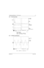 Page 2496881096C74-BMay 25, 2005
Troubleshooting Waveforms: XTL 5000 Waveforms 6-3
6.2.3 Power-Down Reset
6.2.4 16.8 MHz Clock Waveform
MAEPF-27855-O
Ch3Ch1M 10.0ms
Ch16.0 VCh2
U0507 Pin 5
LV_DETECT
Ch3
TP0500
SOFT_TURN_OFFCh1
SWB+ 13.8V
5.00V
2.00V2.00V Ch2
Power-Down Reset
Trace 1 — SWB+
Trace 2 — LV_DETECT — U0507 Pin 5
Trace 3 — SOFT_TURN_OFF — TP0500
MAEPF-27856-O
Ch1M  25.0ns
Ch110mV 500mV
C1 Pk-to-Pk
1.70V
C1 Period
59.333ns
Trace 1 — U0903 Pin 3 — 16.8 MHz Clock 