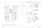 Page 264
7-4Schematics, Component Location Diagrams, and Parts Lists: HUD4022A/HUD4025B (VHF) Main BoardMay 25, 2005 6881096C74-BFigure 7-2. HUD4022A Controller Block Diagram and Interconnections
 (Sheet 1 of 2)
RX_BE_INTERFACE
RFPA_INTERFACE FGU_INTERFACE
INTERFACE, SECURE, DC SUPPLY
IF0036
MUX_RX
MUX_TX
RX_FILT_AUDIO SAP_DCLK
SAP_FSYNC
SAP_RXSAP_TX
SPI_MOSIA
SPI_SCKA
SPKR+ SPKR- IF0004
AUDIO_PA_EN
AUX_MIC AUX_RX
AUX_TX CODEC_PWR_DOWN
EEPOT_2_CS*
EEPOT_3_CS* EEPOT_CS*
EEPOT_INC* EEPOT_U_D*
MIC_HI MUX_AUX_TX...