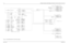 Page 270
7-10Schematics, Component Location Diagrams, and Parts Lists: HUD4022A/HUD4025B (VHF) Main BoardMay 25, 2005 6881096C74-BFigure 7-8. HUD4025B/HUE4043A Controller Block Diagram 