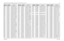 Page 309
Schematics, Component Location Diagrams, and Parts Lists: HUD4022A/HUD4025B (VHF) Main Board 7-496881096C74-B May 25, 2005C3258 2113740L42 CAP 100.0 PF 50V 2.0 %
C3259 2113740L21 CAP 13.0 PF 50V 2.0 %
C3260 2113741F25 CAP CHIP CL2 X7R REEL
C3261 2113741F25 CAP CHIP CL2 X7R REEL
C3262 2113740F67 CAP CHIP CL1 +/-30 470
C3263 2113741F25 CAP CHIP CL2 X7R REEL
C3264 2113740L32 CAP 39.0 PF 50V 2.0 %
C3265 2113741F25 CAP CHIP CL2 X7R REEL
C3266 2113741F25 CAP CHIP CL2 X7R REEL
C3267 2113743K15 CER CHIP CAP...