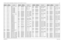 Page 327
Schematics, Component Location Diagrams, and Parts Lists: HUD4022A/HUD4025B (VHF) Main Board 7-676881096C74-B May 25, 2005Q3750 4813824A10 TSTR NPN 40V .2A GEN 
PURP
Q3751 4880141L06 TSTR NC MOS FET  SOT23 TGR MMBF
Q3752 4880141L06 TSTR NC MOS FET  SOT23 TGR MMBF
Q3753 4880141L06 TSTR NC MOS FET  SOT23 TGR MMBF
Q3754 4880141L06 TSTR NC MOS FET  SOT23 TGR MMBF
Q3755 4813824A10 TSTR NPN 40V .2A GEN  PURP
Q3756 4813824A17 XSTR PNP40V .2A GENP  B=100-300
Q3757 4809527E41 TRANSISTOR UHF  PRF949 SC75
Q3758...