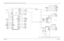 Page 393
Schematics, Component Location Diagrams, and Parts Lists: HUE4040A (UHF Range 2) Main Board 7-1336881096C74-B May 25, 2005
Figure 7-87. HUE4040A Controller Block Diagram and Interconnections
 (Sheet 1 of 2)
16.8_MHZ
AUX_DATA
AUX_TX DAC_SSI_CLK
DAC_SSI_FSYNC
DAC_SSI_TXD
MIC_TUNE_EN MODEM_EN MODIN
RESET
RX_FILT_AUDIO_IN
RX_FILT_AUDIO_OUT URCHIN_EN
SAP_RX
SAP_TX
SPI_MOSIA
SPI_SCKA
SPKR+ SPKR- AUDIO_PA_EN AUX_DATA
AUX_MI C
AUX_RX AUX_TX CODEC_PWR_DOWN
EEPOT_2_CS*
EEPOT_3_CS*
MIC_HI MUX_AUX_TX
MUX_MICATTEN...