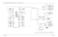 Page 437
Schematics, Component Location Diagrams, and Parts Lists: HUF4017A (700-800 MHz) Main Board 7-1776881096C74-B May 25, 2005
Figure 7-120. HUF4017A Controller Block Diagram and Interconnections (Sheet 3 of 3)
RX_BE_INTERFACE
RFPA_INTERFACE FGU_INTERFACE
INTERFACE, SECURE, DC SUPPLY
IF0036
MUX_RX
MUX_TX
RX_FILT_AUDIO SAP_DCLK
SAP_FSYNC
SAP_RXSAP_TX
SPI_MOSIA
SPI_SCKA
SPKR+ SPKR- IF0004
AUDIO_PA_EN
AUX_MIC AUX_RX
AUX_TX CODEC_PWR_DOWN
EEPOT_2_CS*
EEPOT_3_CS* EEPOT_CS*
EEPOT_INC* EEPOT_U_D*
MIC_HI...