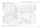 Page 478
8-2Interconnect Boards Schematics, Component Location Diagrams, and Parts Lists: Remote Interconnect Boards (Mid Power Only)May 25, 2005 6881096C74-B8.3 Remote Interconnect Boards (Mid Power Only)Figure 8-1. HLN6883A/B, HLN6884A, HLN6885A/B Remote Interconnect Board Schematic (for Mid Power only)
NP
*
NP
NP
PTTb-VIP_IN1_AS_J5
FIL_AUD_SHLD_J5
IGNITION_J5
RESET_B+_J5
NPNP
NP
NP NP NP
NP
NP
NP
*
DIG_GND
NP NP
MC
NP
NP NP
NP NP
NP NP
NP SW_B+
MIC_PTT*/PROG_RESET
MIC_HI/PROG_MOD_CNTRL
SNET_KID/PROG_VPP...