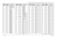 Page 488
8-12Interconnect Boards Schematics, Component Location Diagrams, and Parts Lists: Remote Interconnect Boards (Mid Power Only)May 25, 2005 6881096C74-BVR616 4805656W10 DIODE DUAL 15 VOLT 
ZENER (GALAXY) I600
VR615 4805656W10 DIODE DUAL 15 VOLT  ZENER (GALAXY) I600
Q602 4813821A09 TSTR P-CH 60V 12A  _2955_
VR600 4813830C31 DIODE 18V ‘J3’  MMSZ5248BT1
VR602 4813830C31 DIODE 18V ‘J3’  MMSZ5248BT1
VR604 4813830C31 DIODE 18V ‘J3’  MMSZ5248BT1
VR606 4813830C31 DIODE 18V ‘J3’  MMSZ5248BT1
VR608 4813830C31 DIODE...