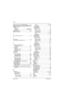 Page 520Index-iv
May 25, 20056881096C74-B
ignition sense circuits, control-head assembly  .......... 2-7
image filter, receiver front-end (380-470 MHz band)  3-16
image filter, receiver front-end (450-520 MHz band)  3-18
interconnect board
remote
board layout  ...................................... 8-3, 8-10, 8-14
schematic ........................................... 8-2, 8-9, 8-13
W3 hand-held  ......................................................... 8-1
interface board, secure...