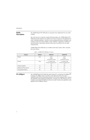 Page 20Introduction
2
Radio 
DescriptionThe ASTRO Digital XTS 2500 radios are among the most sophisticated two-way radios 
available.
One of the newest in a long line of quality Motorola products, the ASTRO Digital XTS 
2500 radio provides improved voice quality across more coverage area. The digital process, 
called “embedded signalling,” intermixes system signalling information with digital voice, 
resulting in improved system reliability, and the capability of supporting a multitude of 
advanced features....