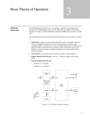 Page 235
Basic Theory of Operation
3
General 
OverviewThe ASTRO Digital XTS 2500 radio is a wideband, synthesized, fixed-tuned radio 
available in the 700/800 MHz bands. All XTS 2500 radios are capable of both analog 
operation (12.5 kHz or 25 kHz bandwidths) and digital ASTRO mode operation (12.5 kHz 
only).
The ASTRO Digital XTS 2500 radio includes the following major assemblies (see Figure 
1):
•Main Board: contains the microcontrol unit (MCU) and its associated memory and 
memory management integrated...