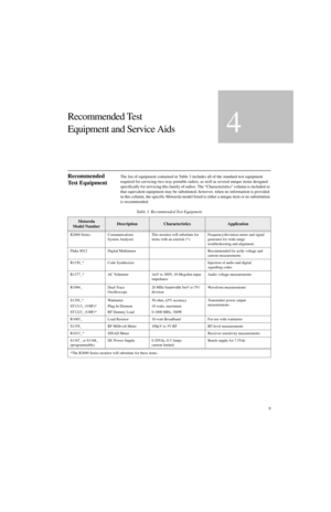 Page 279
Recommended Test 
Equipment and Service Aids
4
Recommended
Test EquipmentThe list of equipment contained in Table 3 includes all of the standard test equipment 
required for servicing two-way portable radios, as well as several unique items designed 
specifically for servicing this family of radios. The “Characteristics” column is included so 
that equivalent equipment may be substituted; however, when no information is provided 
in this column, the specific Motorola model listed is either a unique...