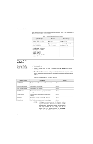 Page 30Performance Checks
12
Initial equipment control settings should be as indicated in the Table 5, and should hold for 
all alignment procedures except as noted.
Display Radio 
Test Mode
Entering Display 
Radio Test Mode1. Turn the radio on.
2. Within 10 seconds after “Self Test” is complete, press Side button 3 five times in 
succession.
3. The radio will show a series of displays that will give information regarding various 
version numbers and subscriber specific information. The displays are described...