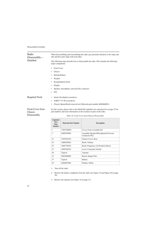Page 60Disassembly/Assembly
42
Radio 
Disassembly—
DetailedWhen disassembling and reassembling the radio, pay particular attention to the snaps and 
tabs and how parts align with each other.
The following steps describe how to disassemble the radio. This includes the following 
major components:
Front Cover
Chassis
Backup Battery
Keypad
Keypad/option board
Display
Speaker, microphone, universal flex connector
PTT 
Required ToolsSmall, flat-bladed screwdriver
TORX™ T7-IP screwdriver
Chassis...