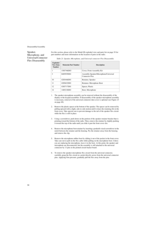 Page 68Disassembly/Assembly
50
Speaker, 
Microphone, and 
Universal Connector 
Flex DisassemblyFor this section, please refer to the Model III exploded view and parts list on page 35 for 
part numbers and more information on the location of parts in the radio. 
1. The speaker-microphone assembly can be removed without the disassembly of the 
display or the keypad assemblies. If disassembly of the speaker-microphone assembly 
is necessary, removal of the universal connector dust cover is optional (see Figure 23...