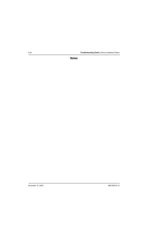 Page 135November 16, 20066881094C31-E
5-44Troubleshooting Charts: Secure Hardware Failure
Notes 