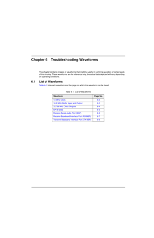 Page 136Chapter 6 Troubleshooting Waveforms
This chapter contains images of waveforms that might be useful in verifying operation of certain parts 
of the circuitry. These waveforms are for reference only; the actual data depicted will vary depending 
on operating conditions.
6.1 List of Waveforms
Table 6-1 lists each waveform and the page on which the waveform can be found.
Table 6-1.  List of Waveforms
WaveformPage No.
13 MHz Clock 6-2
16.8 MHz Buffer Input and Output 6-3
32.768 kHz Clock Outputs 6-4
SPI B...