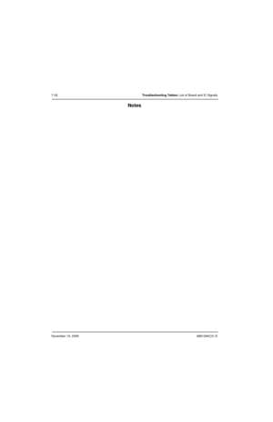 Page 175November 16, 20066881094C31-E
7-32Troubleshooting Tables: List of Board and IC Signals
Notes 