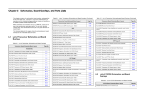 Page 176Chapter 8 Schematics, Board Overlays, and Parts Lists
This chapter contains the schematics, board overlays, and parts lists 
for the XTS 5000 radio. Use them in conjunction with the theory of 
operation and the troubleshooting procedures, charts, and waveforms 
to isolate a problem to the component level.
When schematics are viewed on line or as a PDF file, colors can be 
seen that denote power and signal paths. The red color denotes 
voltage paths, blue denotes the receive path, and green denotes the...