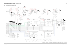 Page 178Schematics, Board Overlays, and Parts Lists: Transceiver (RF) Boards8-36881094C31-ENovember 16, 20068.3 Transceiver (RF) Boards
Figure 8-1. NUF3577 700–800 MHz Transceiver (RF) Board Overall Circuit Schematic
R1
P1-2100K
7
HOLD5
SI2
SO
8VCC
WP3MGSF1P02LT1Q1
U4
X25160EEPROM 6
CLK_S
1EN_CS
GND4
FracN2685787B01 SHIELDSH202
1 W16ANT
RXRF TXH
TXRF
1000pF R4
P1-10W23TP1
6
SENSE8SHUTDOWN
W17LP2989IMMX-5.0
1
BYPASS
7
ERROR
3GND
4INPUT
2
NC
5
OUTPUT
VR1
20V 23
1LP2989 U1
W22
P1-14J1-1
C12
10uF
2.2 uF min..01uFC13...