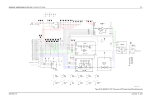 Page 206Schematics, Board Overlays, and Parts Lists: Transceiver (RF) Boards8-316881094C31-ENovember 16, 2006
Figure 8-19. NLD8910H VHF Transceiver (RF) Board Overall Circuit Schematic
SHIELDSH301
VCO BIC & TANKV3D
P1-23W22
D2A2
IF_OUTLO_IN
RX_IN V5A V5A
P1-8TP3 TP2
1000pFC28 C22
P1-910uF
V5A TP5
SHIELDPRESEL 1 SH401
SHIELD SH302
VCO MATCH W21
V3B W2
TP02 W6
ANT DAC3
RXRFTX5V
TXRFV5A V5A
SHIELDSH450 P1-13
MixerSH501
SHIELDPower Amp SH101
SHIELD
63B81096C57-O
W9
Abaucs IIISH451
SHIELD P1-6
XTAL FILTER W8 W7 W5...