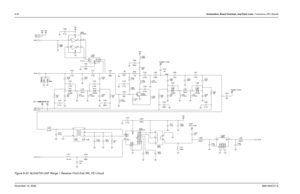 Page 2258-50Schematics, Board Overlays, and Parts Lists: Transceiver (RF) BoardsNovember 16, 20066881094C31-EFigure 8-33. NLE4272H UHF Range 1 Receiver Front End (RX_FE) Circuit 