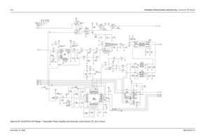 Page 2278-52Schematics, Board Overlays, and Parts Lists: Transceiver (RF) BoardsNovember 16, 20066881094C31-EFigure 8-35. NLE4272H UHF Range 1 Transmitter Power Amplifier and Automatic Level Control (TX_ALC) Circuit 