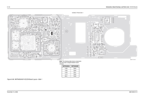 Page 3058-130Schematics, Board Overlays, and Parts Lists: VOCON BoardsNovember 16, 20066881094C31-EFigure 8-86. NNTN4563A/B VOCON Board Layout—Side 1
B101
B501
B503
C102
C103
C104
C113C124
C125 C126 C127 C128 C129 C130 C131
C132C133C134C135 C136C137
C201
C202
C203
C207
C208
C210
C211
C212
C213C214 C216 C217
C218
C219C220 C221
C223
C224 C225
C226C227C231
C232
C233
C254
C301
C302C304
C305
C306
C307C308
C309 C310
C311C312 C313
C314
C317
C320 C338
C401
C409
C411
C416C417
C418
C419 C420
C421
C425 C426
C427
C428...