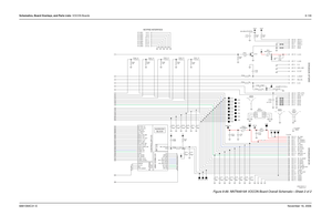 Page 314Schematics, Board Overlays, and Parts Lists: VOCON Boards8-1396881094C31-ENovember 16, 2006
Figure 8-89. NNTN4819A VOCON Board Overall Schematic—Sheet 2 of 2
DISPLAY INTERFACE
NO PLACE
KEYPAD INTERFACE
XCVR INTERFACE
E172
33pF C122J301-18
E170UNSW_B+
P201-16
7E168
470pFC114
3
1R138J301-2
10K
P201-2 E152J301-10 E149
100pF C112 E169
33pFP201-10
C120 8E159delete,.
1
2J301-8
SHIELDS101 R104
180
V2C113 J107-20VCC5
470pFJ301-11
33pFE167
C116E1661K R141
E157 E163SH102
SHIELD
1
2
P201-18 1K *R159*
1K *R157*1K...