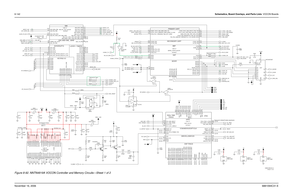 Page 3178-142Schematics, Board Overlays, and Parts Lists: VOCON BoardsNovember 16, 20066881094C31-EFigure 8-92. NNTN4819A VOCON Controller and Memory Circuits—Sheet 1 of 2
L1T/QSPI
Core (1.8V)
0
00
UART/SIM
BBP
I IOI 0
EIM (1.8V)IO
O
SIM/SAP
UART/GPIO
I
Clock Amplifier
O II I/O
INT/KPP
I
O OO
I I
O IO
O 4NC7SZ125
U408-1 2
NC C15
UCTS2_PB2 URTS1_PA13_USBXRXD_IPWR_RESET_N_IC2A L16
D14
URTS2_PB3 URXD1_PA15_USB_VMIN_IRXD_TDI K12
B16
URXD2_PB1UTXD1_PA14_USB_VPOUT_ITXD_TDOK11
F12
UTXD2_PB0
F7
SPICS8_PE2 SPICS9_PE3 E6...