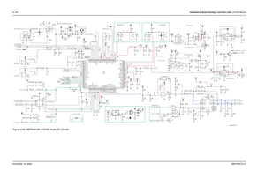 Page 3198-144Schematics, Board Overlays, and Parts Lists: VOCON BoardsNovember 16, 20066881094C31-EFigure 8-94. NNTN4819A VOCON Audio/DC Circuits
PATRIOT
Place close to GCAPPlace close to GCAP
(13 MHz)Place close to GCAP
CORE DC REGULATOR VSW2: 1.875 V
to VAG GND
SAP
Place close to GCAP
BATTERY INTERFACE CIRCUITRY
Place closeto VAG GND
PATRIOT GPIO
GROUND CONNECTVSW1: 3.8 V 
V2: 3 V Place closePOWER SWITCH
470KSW_B+
7.5KR586
C523
10uF R540
0.1uF C524 1
BYPASS7
ERROR
GND
4
4INPUT
2
NC5
OUTPUT
6
SENSE 8
SHUTDOWN...