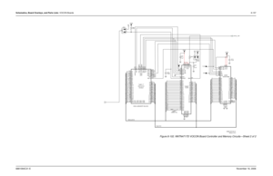 Page 332Schematics, Board Overlays, and Parts Lists: VOCON Boards8-1576881094C31-ENovember 16, 2006
Figure 8-102. NNTN4717D VOCON Board Controller and Memory Circuits—Sheet 2 of 2
I
EIM & MEMORY BLOCK
C411
0.1uF
delete,.0
R427 PATRIOT EIM_BLOCK
*U401-1*
R_W C409
0.1uF
C401
0.1uFVSW2
*U402*FLASH VSW2
VSW2 D401VSW2
CS0
K6F8016R6M
U403
0 R413 4.7K R401
CS2 D402
C441
470pF
Data(15:0)128Mbit Only
Address(23:0)OPTB+_VPP
16
22 4
6 14
12 2
8 5
124
11
NC
NC
NC
7
22
7
1381
1713 5
163
ECB_N_PA 4T16 LBA_NN13
P16
OE_N
N11...