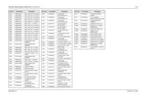 Page 340Schematics, Board Overlays, and Parts Lists: VOCON Boards8-1656881094C31-ENovember 16, 2006R574 0662057N23 RES. CHIP 100K  5% 20X40
R575 0662057M98 RES. CHIP 10K   5% 20X40
R576 0662057N23 RES. CHIP 100K  5% 20X40
R577 0662057N15 RES. CHIP 47K   5% 20X40
R578 0662057N15 RES. CHIP 47K   5% 20X40
R581 0662057M01 RES. CHIP 0    5% 20X40
R582 0662057M90 RES. CHIP 4700  5% 20X40
R583 0662057M90 RES. CHIP 4700  5% 20X40
R584 0662057M98 RES. CHIP 10K   5% 20X40
R585 0662057M98 RES. CHIP 10K   5% 20X40
R586...