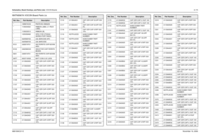 Page 350Schematics, Board Overlays, and Parts Lists: VOCON Boards8-1756881094C31-ENovember 16, 2006NNTN5567A VOCON Board Parts LisRef. Des.
Part Number
Description
* 1085674C03 PASTE/NC-SMQ230
* 1105033S02 RIBBON LABEL LT. PACK 
LABEL
* 1105033S13 RIBBON LBL
* 1205059A92 SPEC FOR XTS5000 
SERIES PORT RADIO
* 5405569Y02 LBL BARCODE APC
* 5405569Y03 LBL BARCODE
B101 2480574F01 IND FERRITE CHIP 60OHM 
0603
B102 2462586G33 INDUCTOR CHIP FERRITE 
BEADS
B201 2480574F01 IND FERRITE CHIP 60OHM 
0603
BATT 6003710K08 BATT...