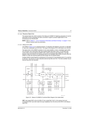 Page 466881094C31-ENovember 16, 2006
Theory of Operation: Transceiver Board3-7
3.1.2.2  Receiver Back End
The receiver back end, which consists of the Abacus III (AD9874 IF digitizing subsystem) IC and its 
associated circuitry, processes the down-converted IF signal to produce digital data for final 
processing by the VOCON DSP.
NOTE:Refer to Table 8-1, “List of Transceiver Schematics and Board Overlays,” on page 8-1 for a 
listing of receiver back end schematics.
3.1.2.2.1  Abacus III IC U500
The AD9874...