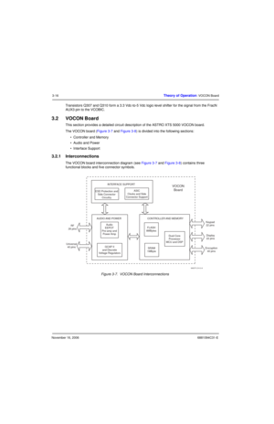 Page 55November 16, 20066881094C31-E
3-16Theory of Operation: VOCON Board
Transistors Q307 and Q310 form a 3.3 Vdc-to-5 Vdc logic-level shifter for the signal from the FracN 
AUX3 pin to the VCOBIC.
3.2 VOCON Board
This section provides a detailed circuit description of the ASTRO XTS 5000 VOCON board.
The VOCON board (Figure 3-7 and Figure 3-8) is divided into the following sections:
• Controller and Memory
• Audio and Power
• Interface Support
3.2.1 Interconnections
The VOCON board interconnection diagram (see...