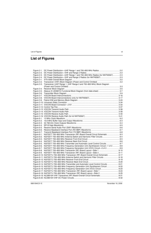 Page 8List of Figuresvii
6881094C31-ENovember 16, 2006
List of Figures
Figure 2-1. DC Power Distribution—UHF Range 1 and 700–800 MHz Radios ...................................... 2-2
Figure 2-2. DC Power Distribution—VHF and Range 2 Radios.............................................................. 2-2
Figure 2-3. DC Power Distribution—UHF Range 1 and 700–800 MHz Radios (for NNTN5567) ............ 2-3
Figure 2-4. DC Power Distribution—VHF and Range 2 Radios (for NNTN5567) ......................................