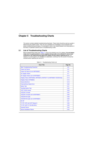 Page 92Chapter 5 Troubleshooting Charts
This section contains detailed troubleshooting flowcharts. These charts should be used as a guide in 
determining the problem areas. They are not a substitute for knowledge of circuit operation and 
astute troubleshooting techniques. It is advisable to refer to the related detailed circuit descriptions in 
the theory of operation sections prior to troubleshooting a radio.
5.1 List of Troubleshooting Charts
Most troubleshooting charts (see Table 5-1) end up by pointing to...