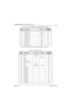 Page 1486881094C31-ENovember 16, 2006
Troubleshooting Tables: List of Board and IC Signals 7-5
32 SPARE1_ENC R415 Yes
33 GROUND_ENC GROUND Yes
34 SPARE2_ENC R416 Yes
35 EMERG_ENC R241 Yes
36 UNSW_B+_ENC C102 Yes
37 ENC_SSI_CLK R404 Yes
38 ENC_SSI_FS R406 Yes
39 ENC_SSI_DI R403 Yes
40 ENC_SSI_DOUT R402 Yes
* = Component located under a shield on NNTN4563, NNTN4819, & NNTN4717
Table 7-5.  U402 FLASH Pinouts
U402
Pin No.DescriptionTo / F r o mComment Accessible 
on Vocon?
B4 B_CLK B_CLK** Yes
E7 CS0 CS0 Active Low...