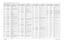 Page 188Schematics, Board Overlays, and Parts Lists: Transceiver (RF) Boards8-136881094C31-ENovember 16, 2006C308 2113743N40 CAP CHIP 39.0 PF 5% COG
C309 2113740L04 CAP CER CHIP 2.7 PF +-
0.1PF
C310 2113743N40 CAP CHIP 39.0 PF 5% COG
C311 2113743N40 CAP CHIP 39.0 PF 5% COG
C312 2113932E20 CAP CER CHP .10 UF 10% 
16V
C313 2113740L02 CAP CER CHIP 2.2 PF +-
0.1PF
C314 2104801Z12 CAP CER NPO 1.8PF 16V 
1005 SMD
C315 2113743N40 CAP CHIP 39.0 PF 5% COG
C316 2104801Z12 CAP CER NPO 1.8PF 16V 
1005 SMD
C317 2113743N40...