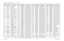 Page 190Schematics, Board Overlays, and Parts Lists: Transceiver (RF) Boards8-156881094C31-ENovember 16, 2006L708 2460591A69 COIL AIR WOUND INDUC 
8.72
P1 NOTPLACED NOTPLACED
PCB 8485013D01 BD PC RF XCVR
Q1 4813821A47 TSTR P-CH HDTMOS 20V
Q101 4813824A42 TSTR PNP 50V BIAS RES 
10K 10K
Q102 4813821A47 TSTR P-CH HDTMOS 20V
Q103 4813824A42 TSTR PNP 50V BIAS RES 
10K 10K
Q104 4813821A47 TSTR P-CH HDTMOS 20V
Q106 4813824A39 TSTR NPN 50V BIAS RES 
22K 22K
Q107 5185633C10 MODE 800 MHz RING
Q108 4805128M12 TSTR SOT BCW...