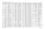 Page 204Schematics, Board Overlays, and Parts Lists: Transceiver (RF) Boards8-296881094C31-ENovember 16, 2006Q104 4813970A59 P-CH FET 1.0A 20V SOT-23 
T&R
Q106 4813824A39 TSTR NPN 50V BIAS RES 
22K 22K
Q107 5185633C63 MOD,RING,XSTR,FET RF 
PWR,800 MHZ
Q108 4805128M12 TSTR SOT BCW 60B (RH)
Q201 4813824A39 TSTR NPN 50V BIAS RES 
22K 22K
Q301 4805793Y01 TRANS MINI SOT NPN
Q302 4805218N11 XISTOR SOT RH BST82
Q303 4805793Y01 TRANS MINI SOT NPN
Q304 4805793Y01 TRANS MINI SOT NPN
Q305 4805218N11 XISTOR SOT RH BST82...